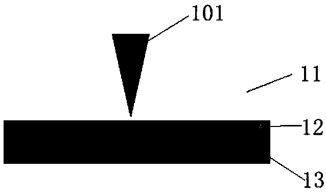 Laser cutting method and laser cutting device of flexible screen