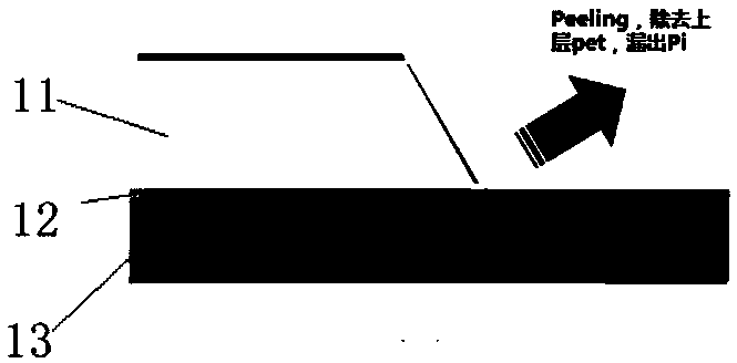 Laser cutting method and laser cutting device of flexible screen