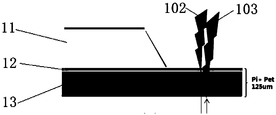 Laser cutting method and laser cutting device of flexible screen