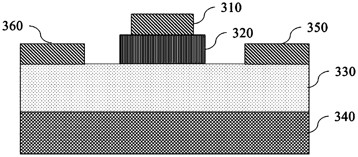 Heterojunction semiconductor structure based on gallium oxide and semiconductor device