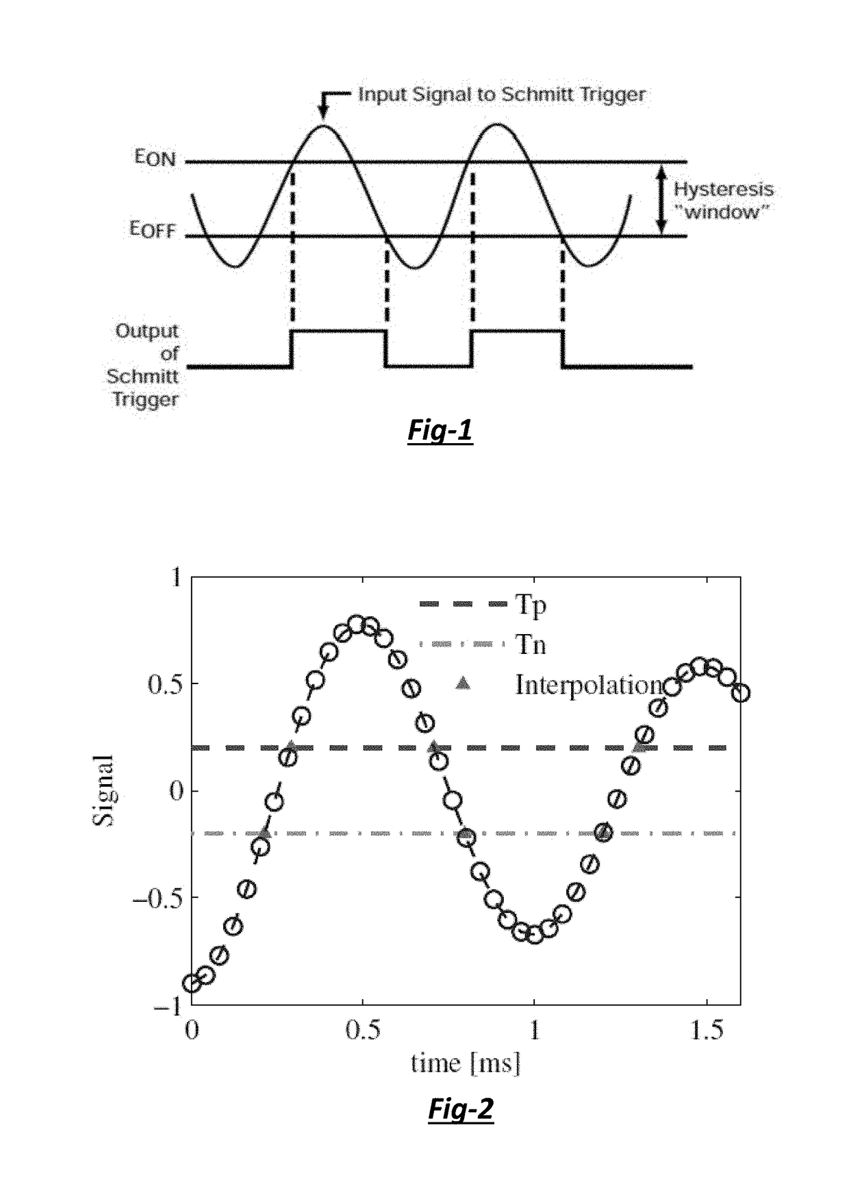 Method and device for compensation of temporal magnetic field fluctuations in powered magnets