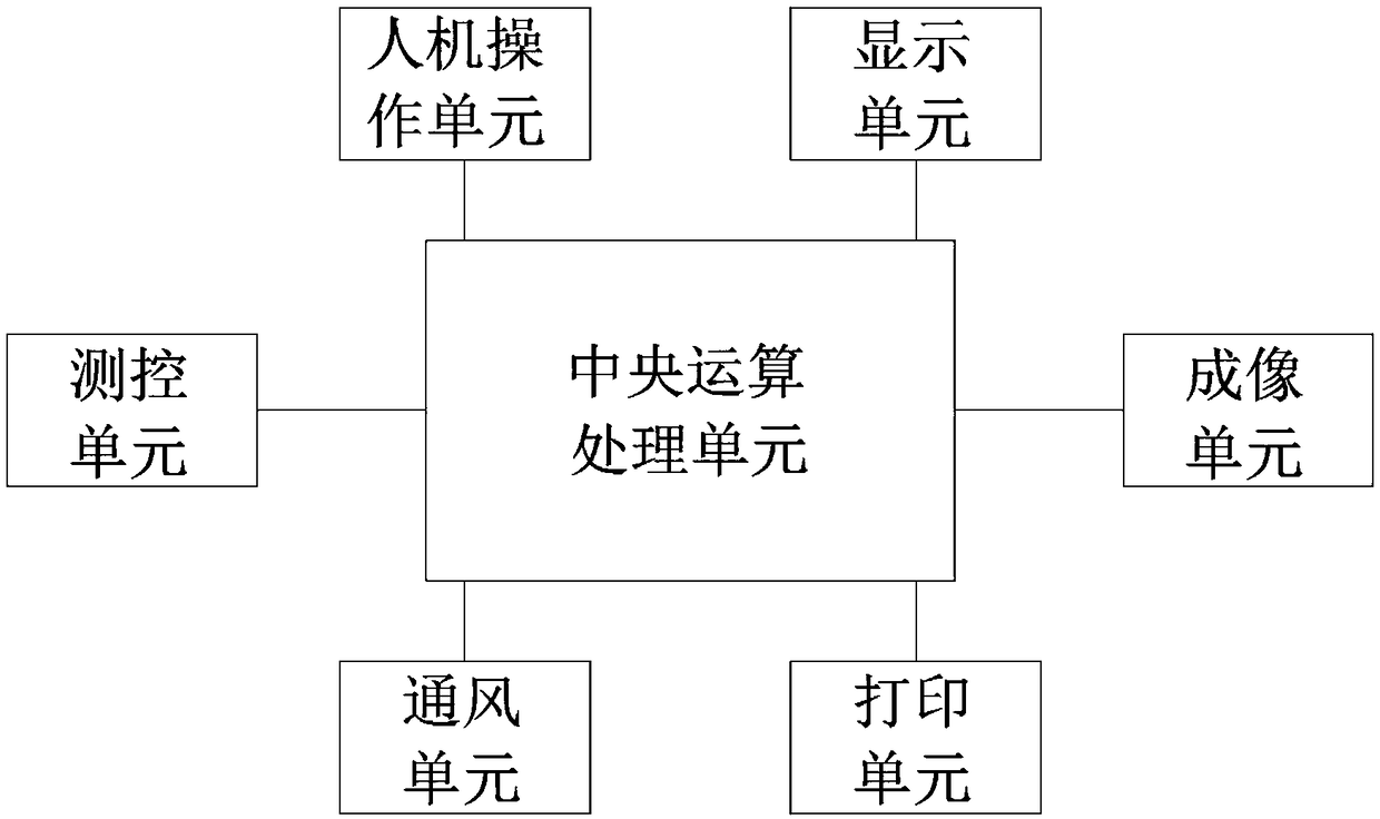 Auxiliary system for pre-wiring based on imaging display technology