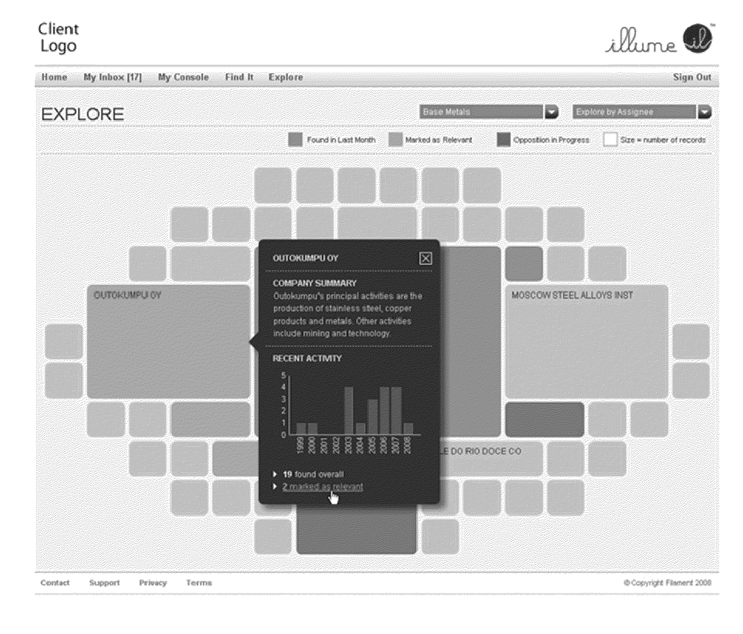 Method and system for facilitating the review of electronic documents