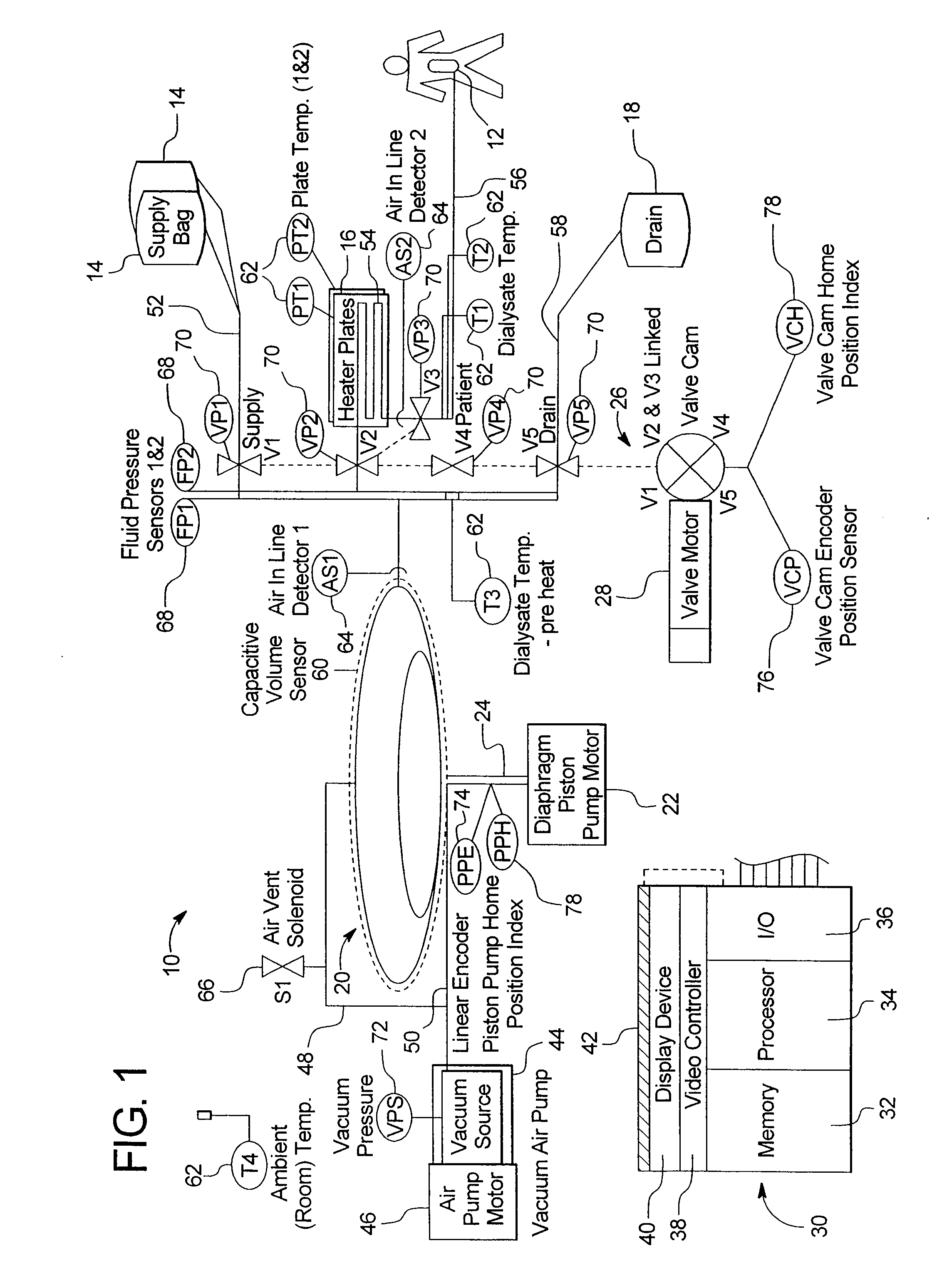 Method of making a peritoneal dialysis therapy machine