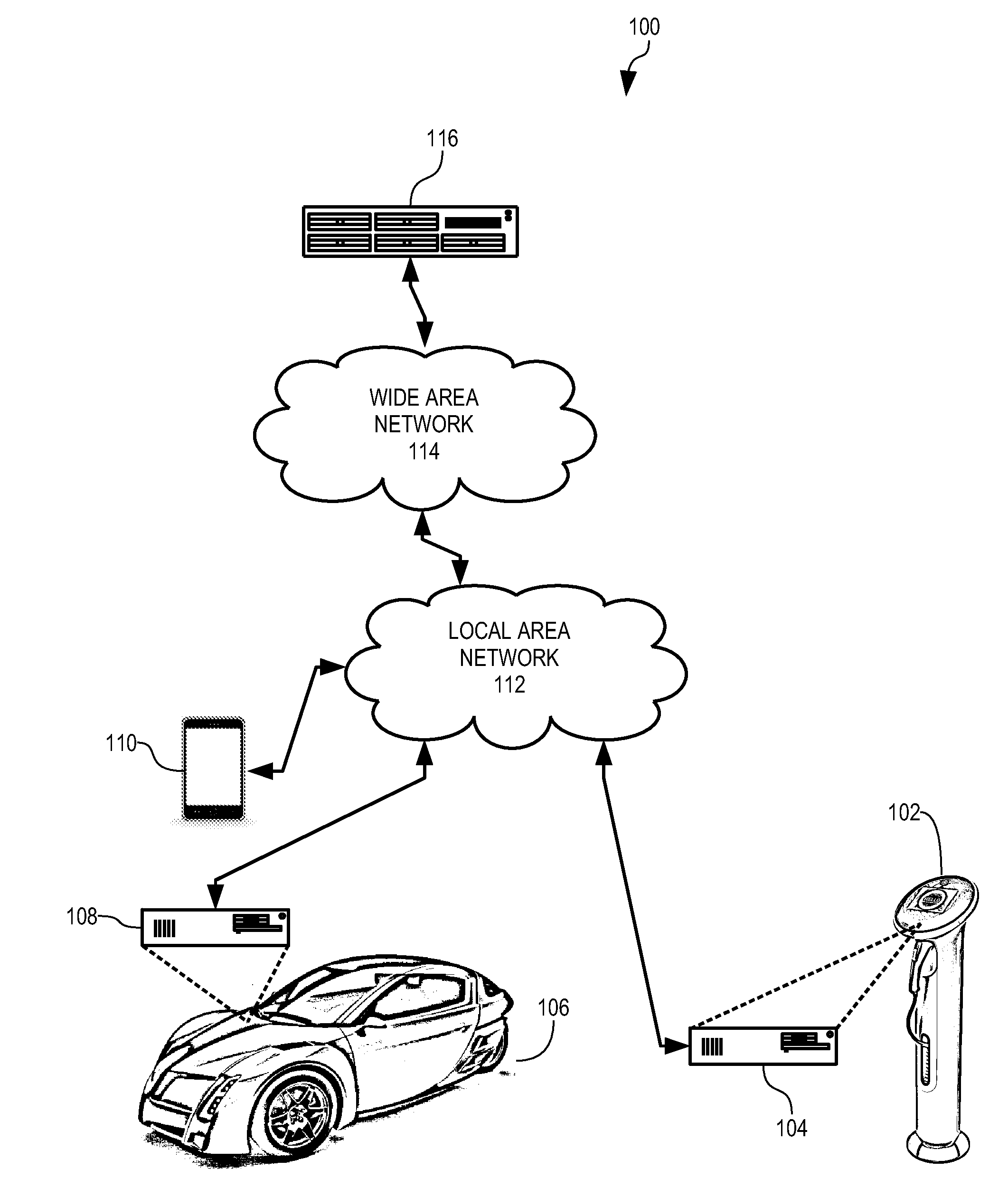 Renewable resource distribution management system