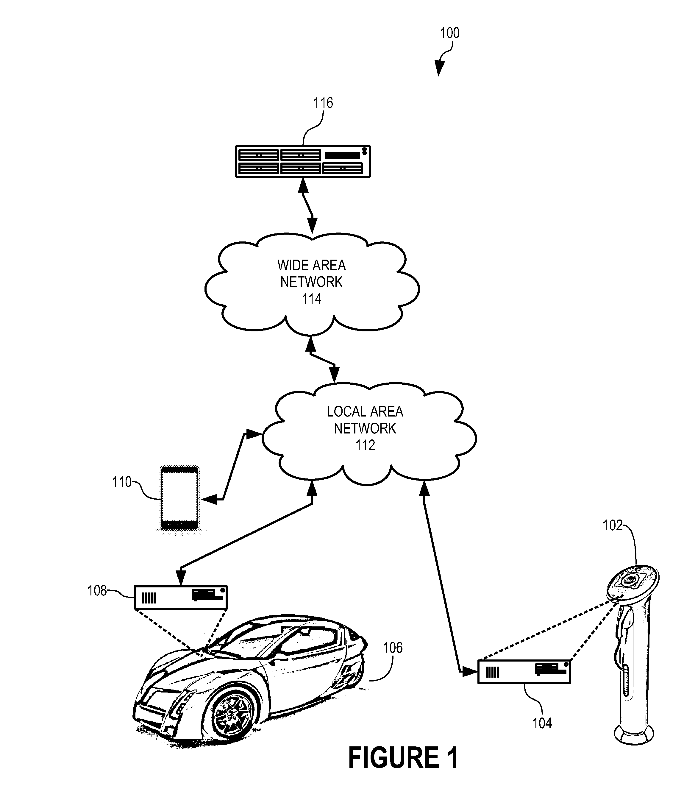 Renewable resource distribution management system