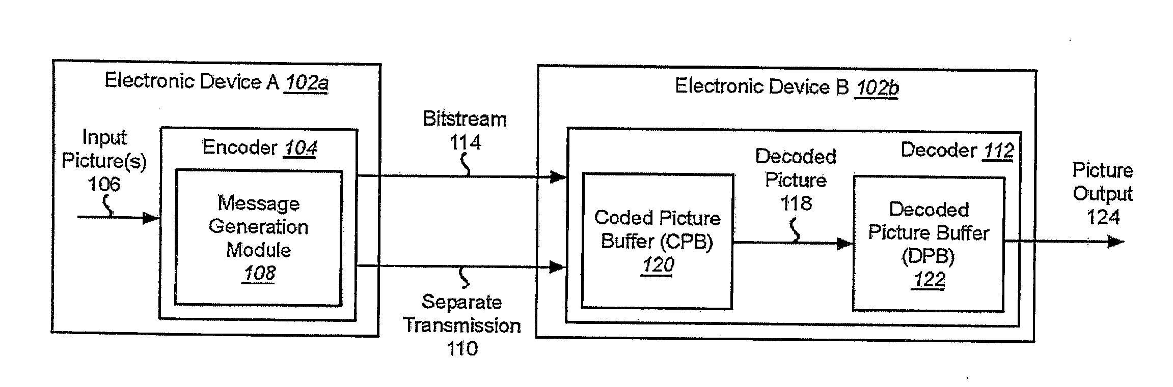 Signaling dpb parameters in vps extension and dpb operation