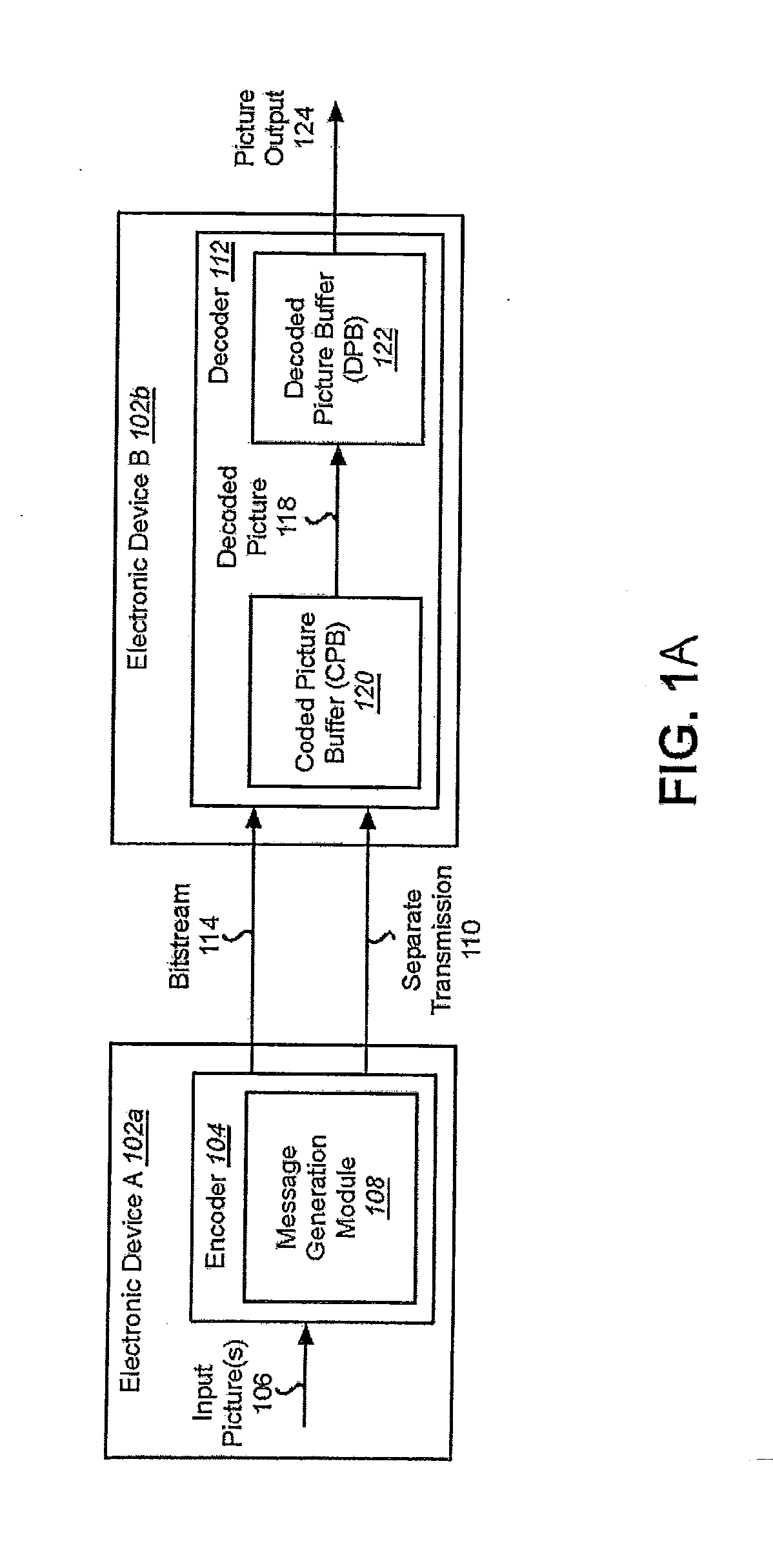 Signaling dpb parameters in vps extension and dpb operation