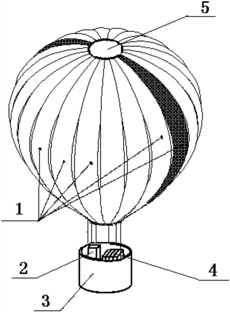 carbon fiber hot air balloon