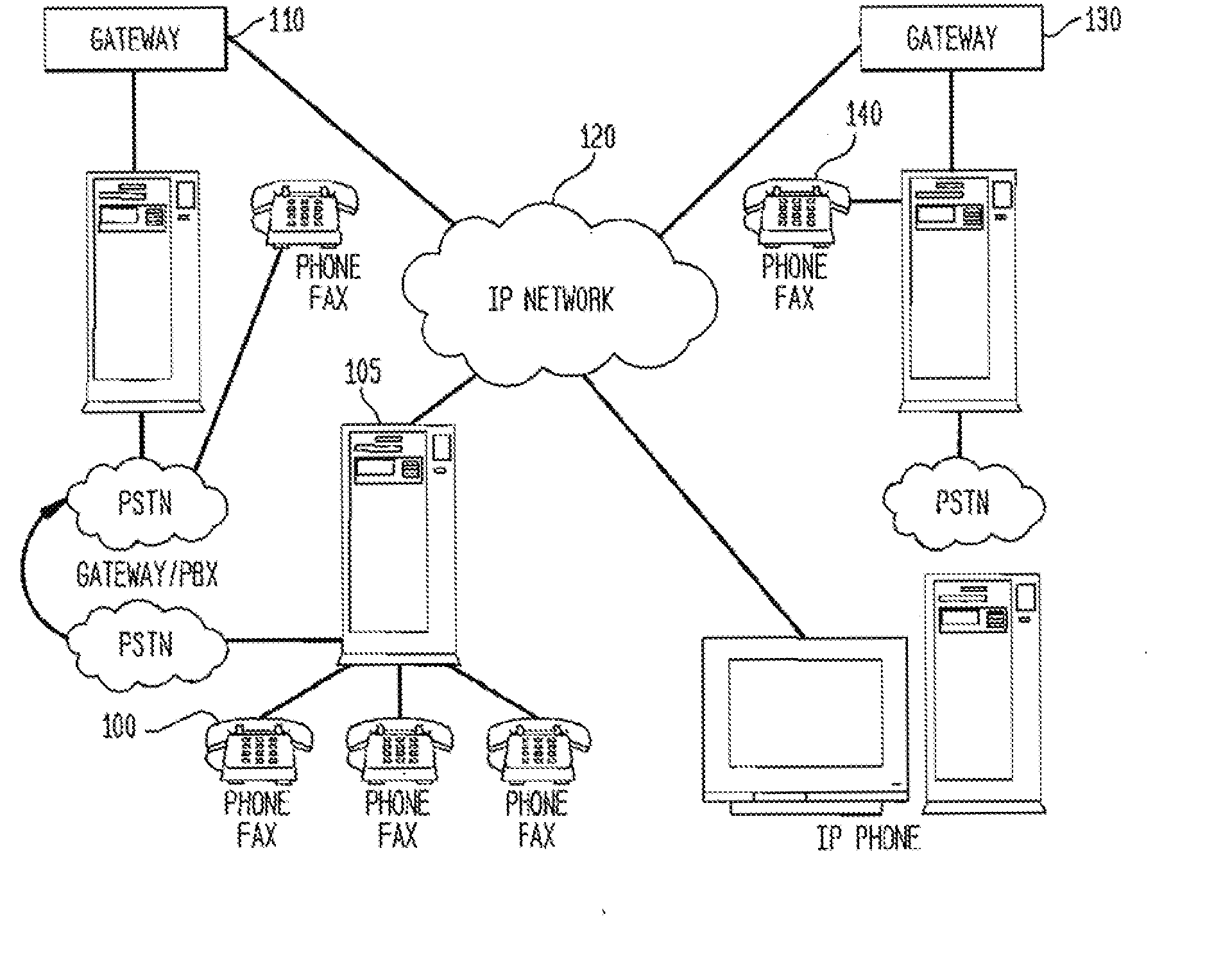 Method, System, and Computer Program Product for Managing Routing Servers and Services