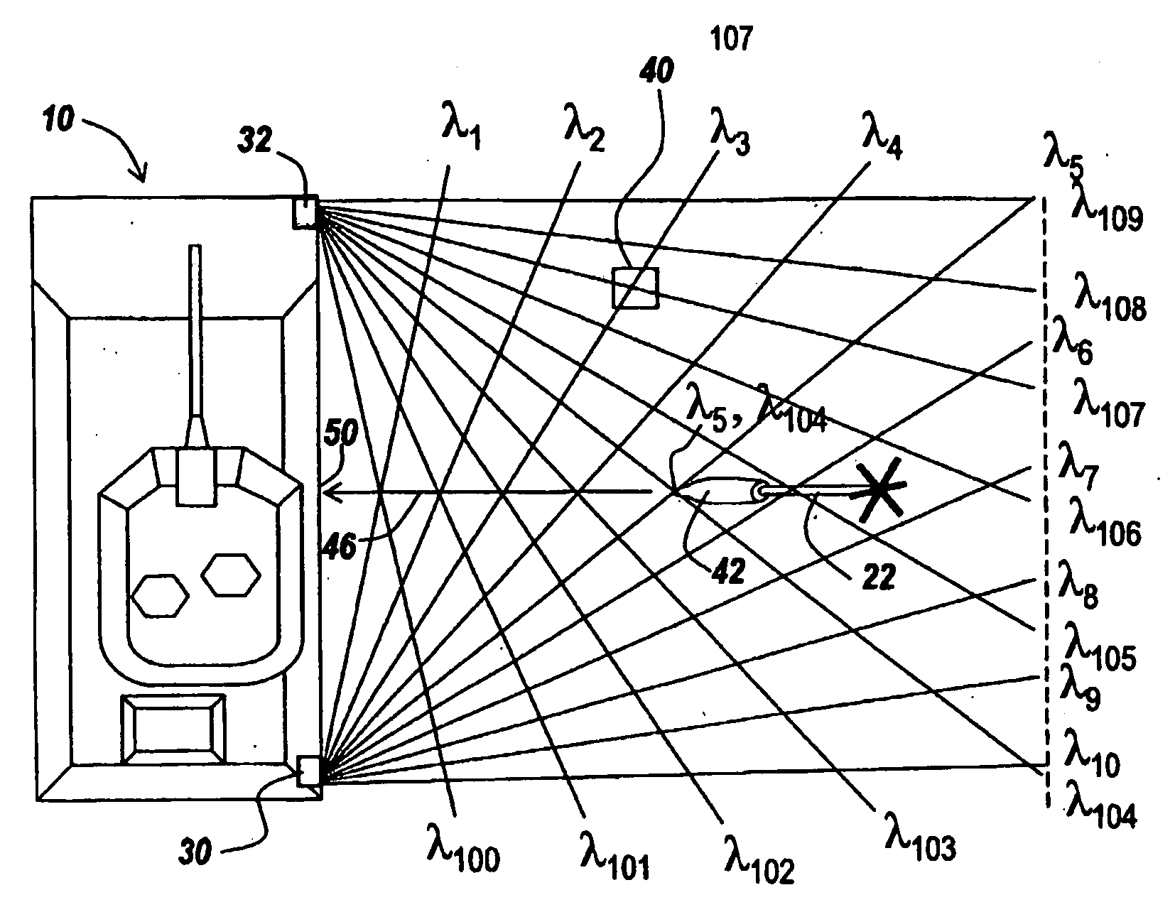 Polyspectral Rangefinder for Close-In Target Ranging and Identification of Incoming Threats