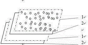 Graphite heat conduction film compound block and manufacturing method thereof