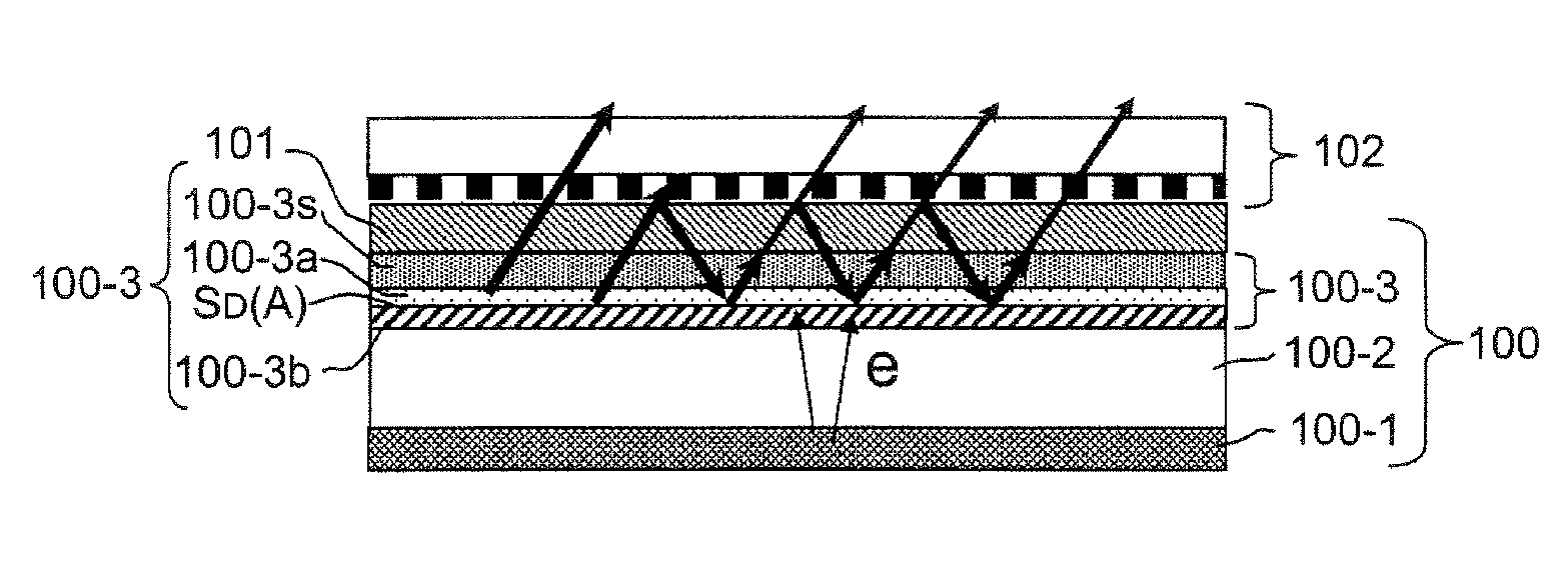 Lighting device for liquid crystal screen