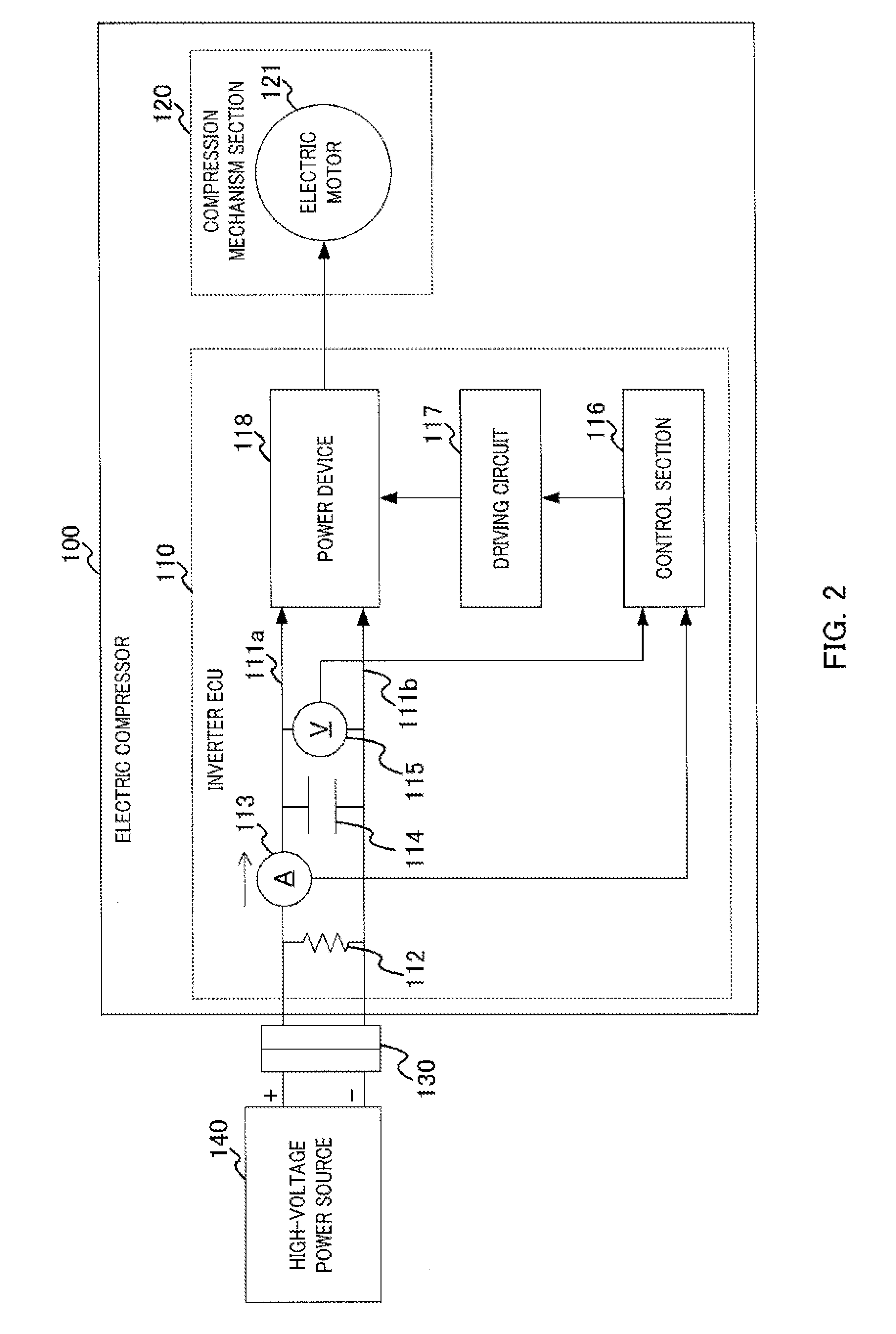 Electric compressor