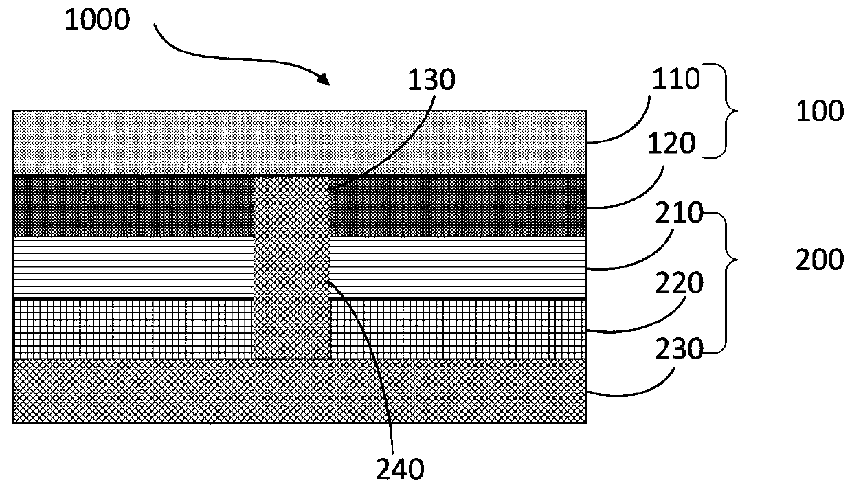 Shell assembly, preparation method thereof and electronic equipment