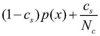 An automatic voice summation tone detection method based on a deep neural network