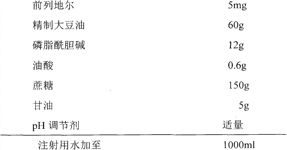 A kind of alprostadil fat emulsion for injection and preparation method thereof