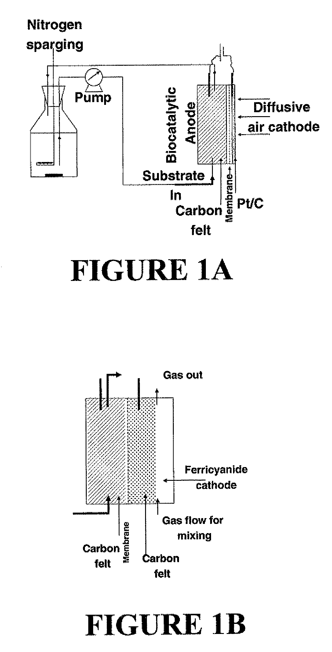 Microbial fuel cell with improved anode