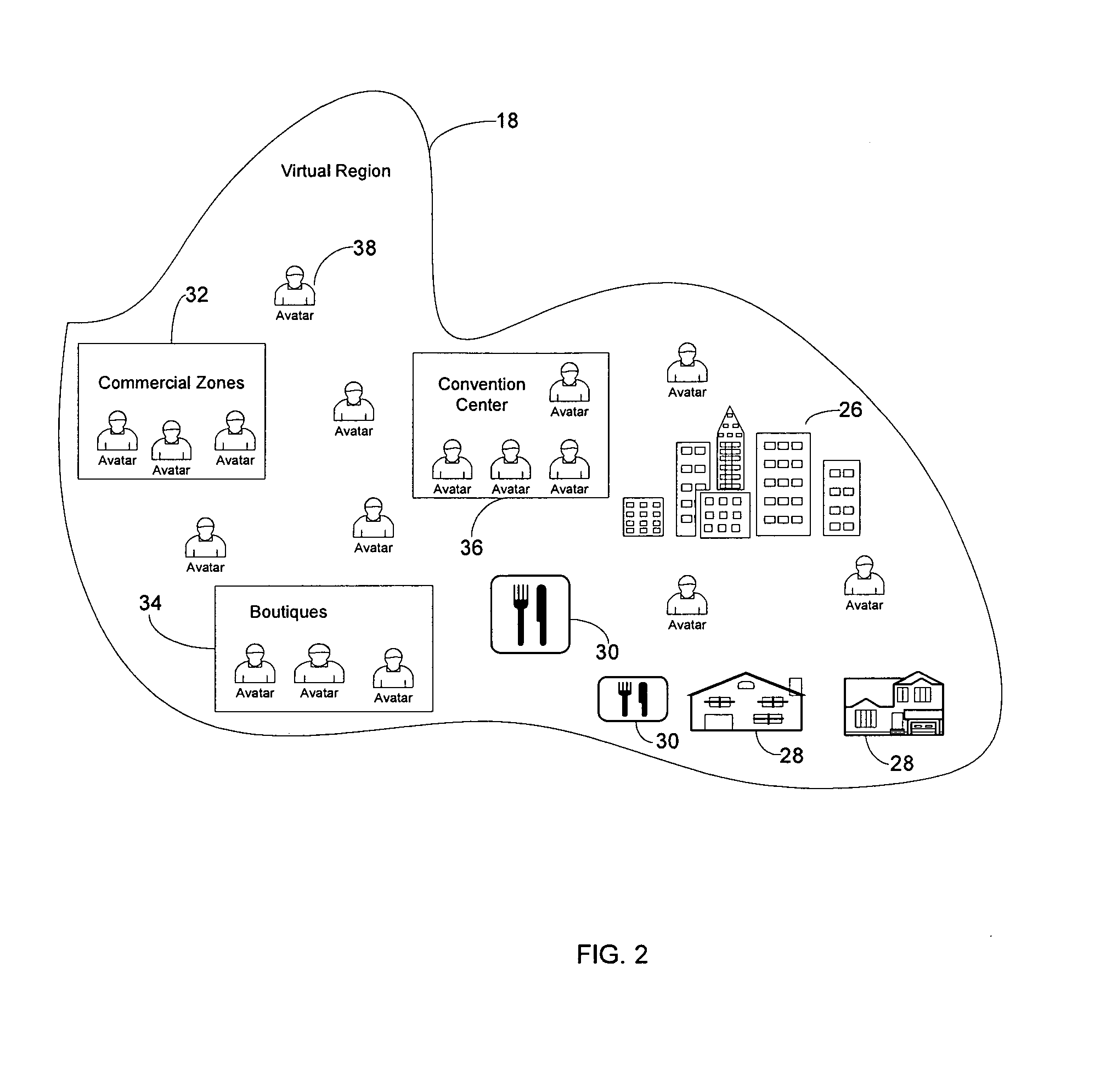 Explicit use of user context objects in a virtual universe