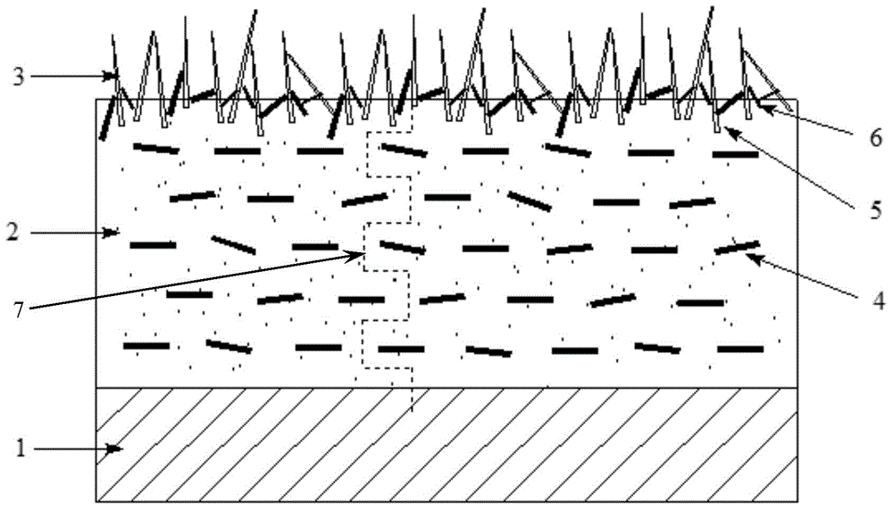 Anticorrosive coating on substrate surface and preparation method thereof