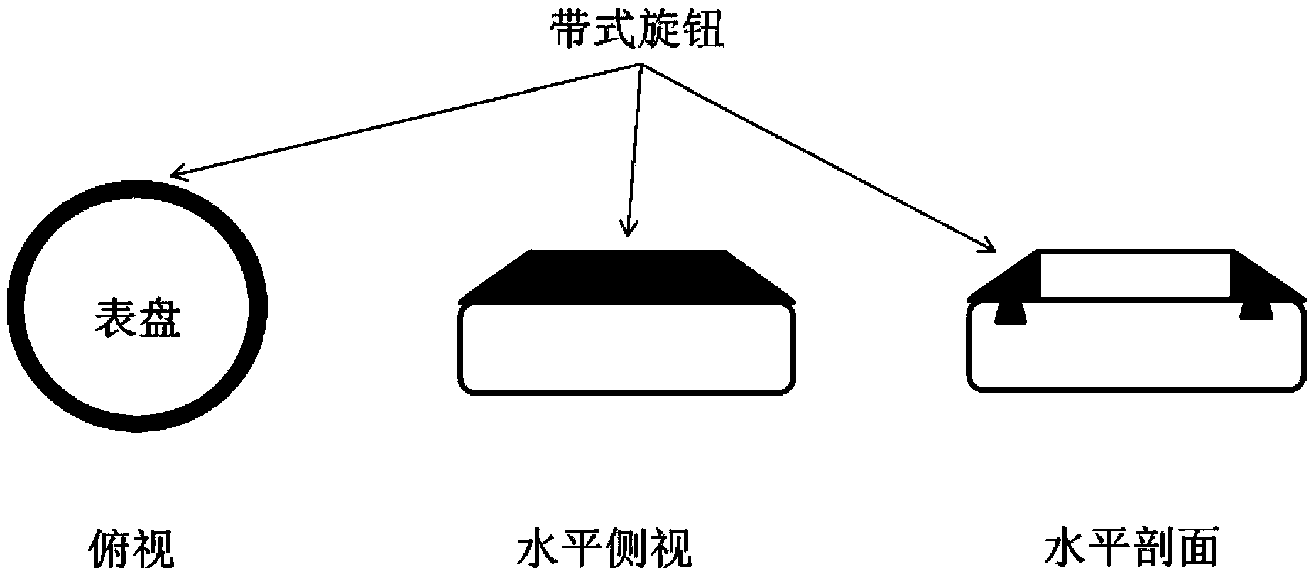 Smart watch, and control device and control method of smart watch