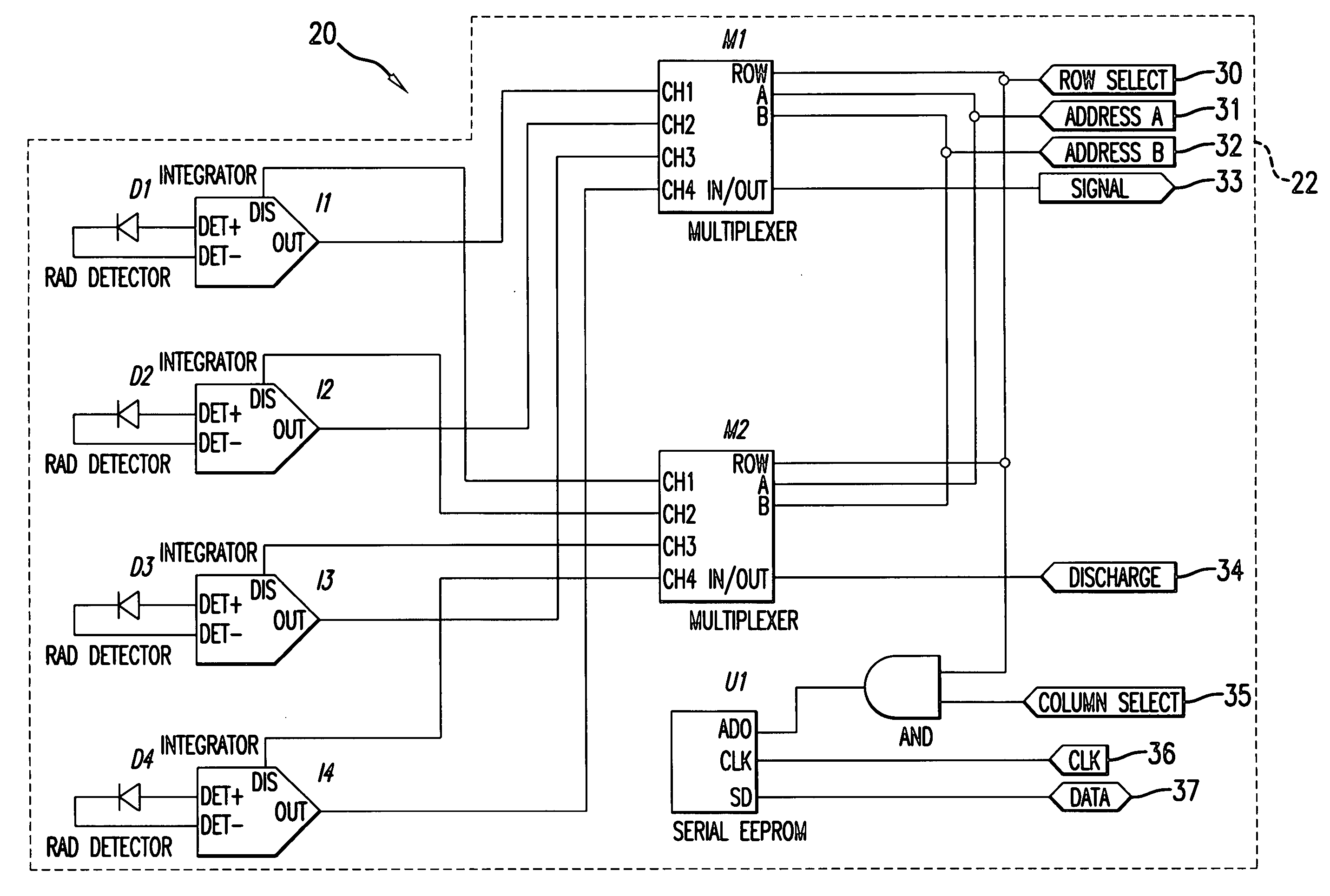 Method, apparatus and device for real-time characterization of a radiation beam