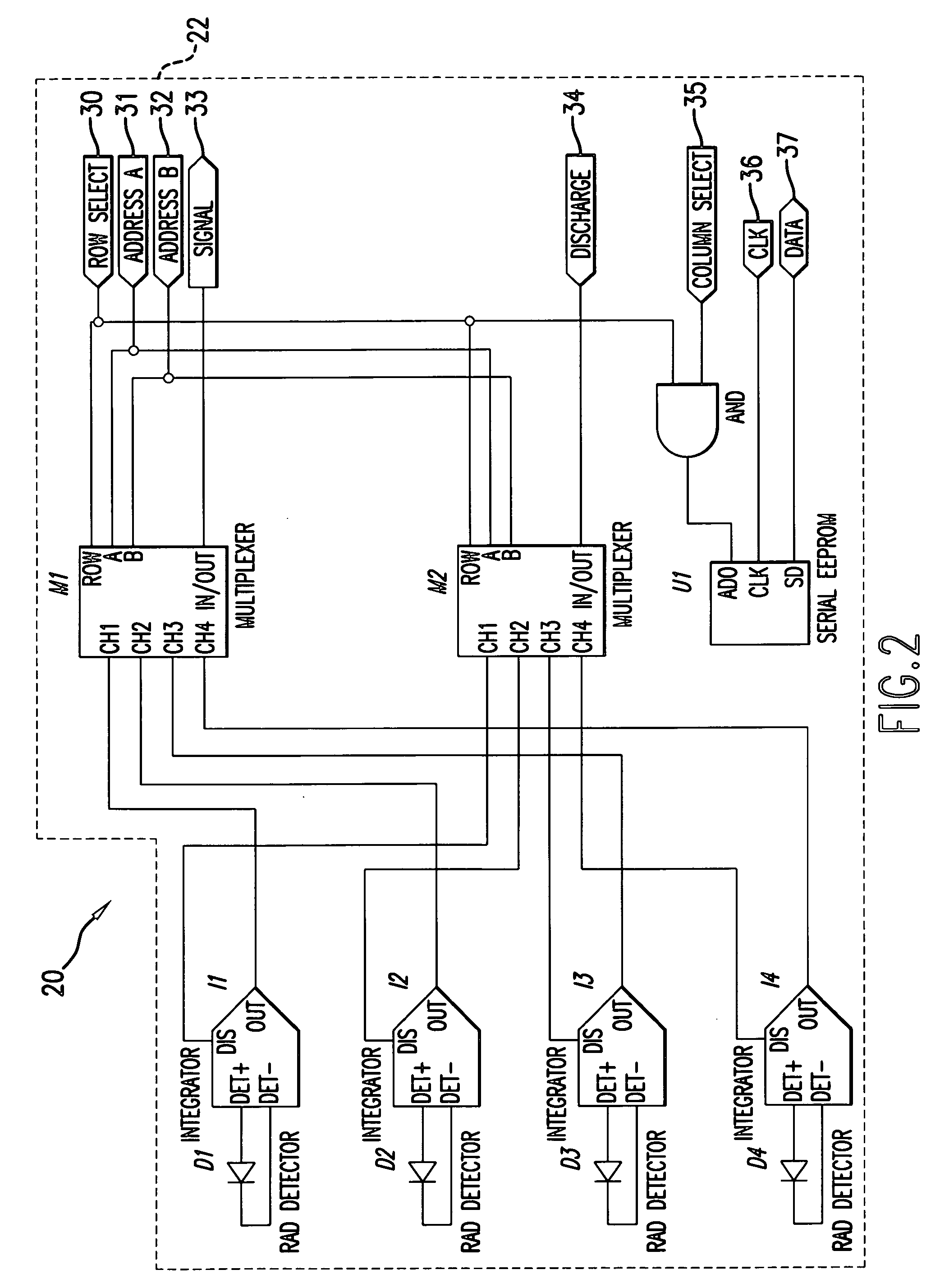 Method, apparatus and device for real-time characterization of a radiation beam