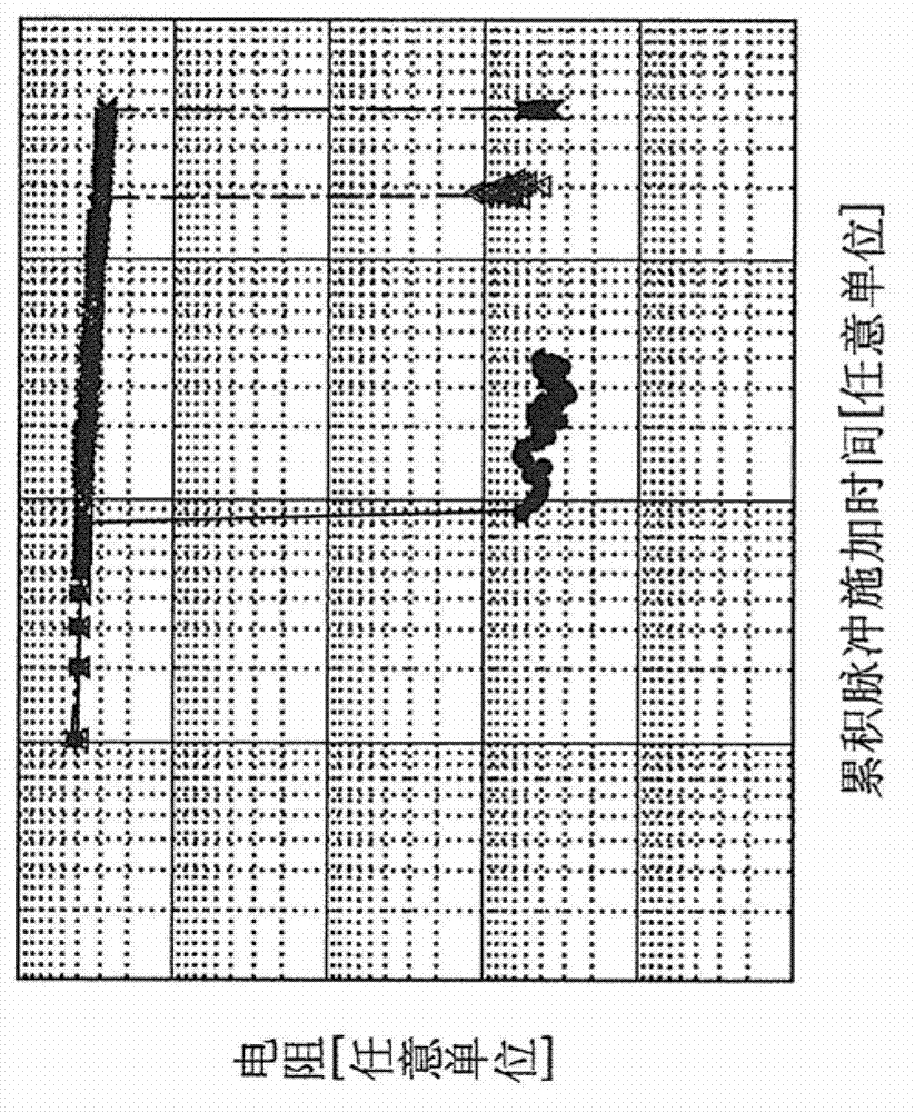 Forming method of performing forming on variable resistance nonvolatile memory element, and variable resistance nonvolatile memory device