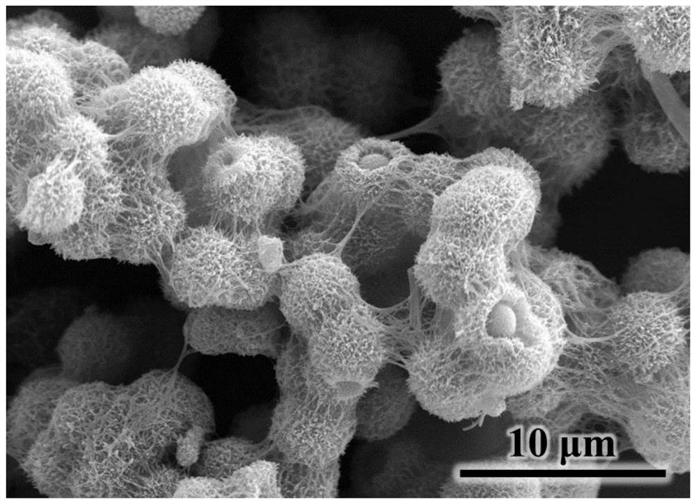 Preparation and application of a supported noble metal-based catalyst with a core-shell structure MOF as a reaction vessel