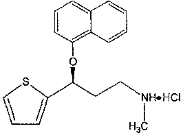 Pharmaceutic preparation of duloxetine hydrochloride and preparation method thereof