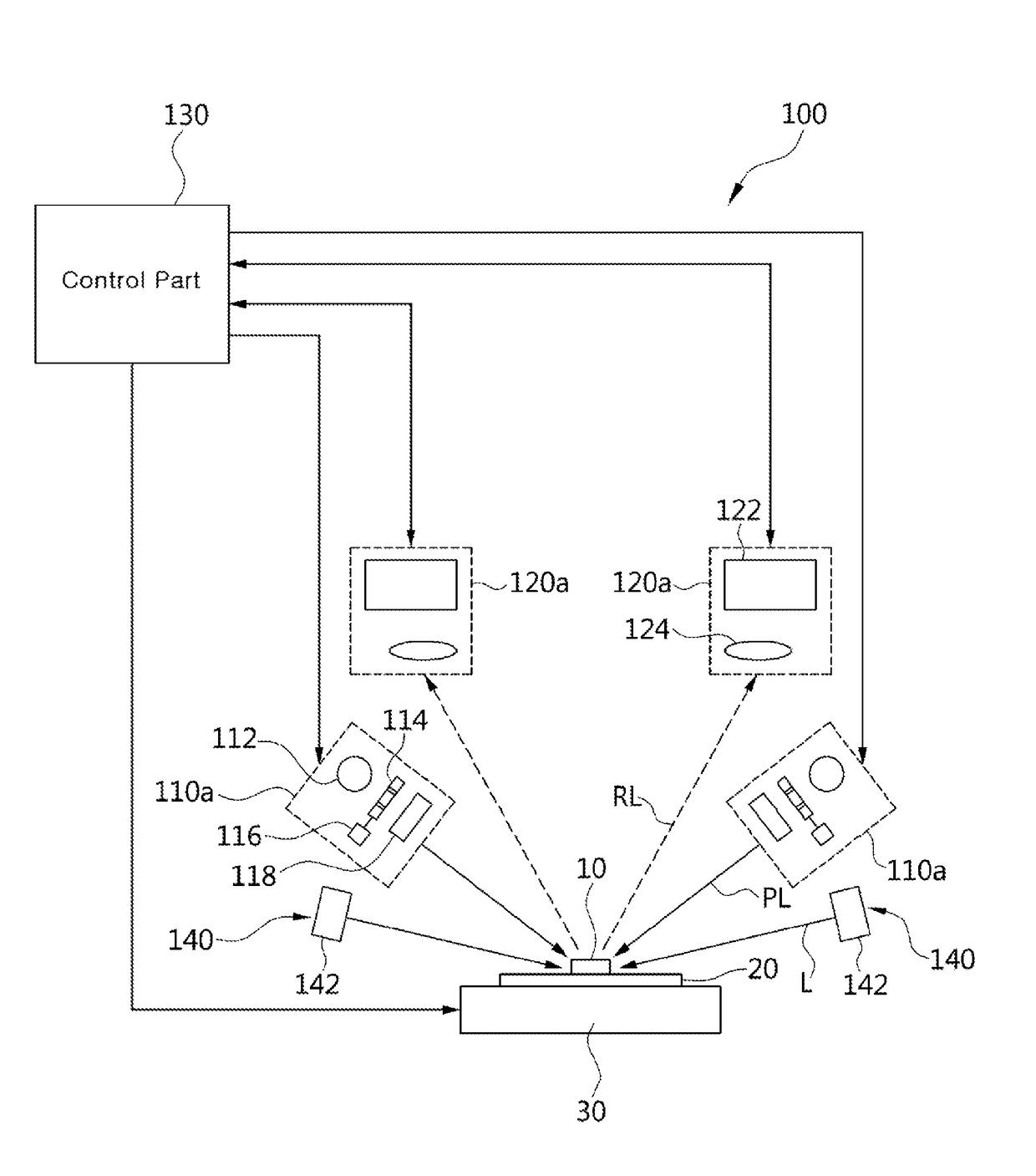 Three-dimensional shape measurement apparatus