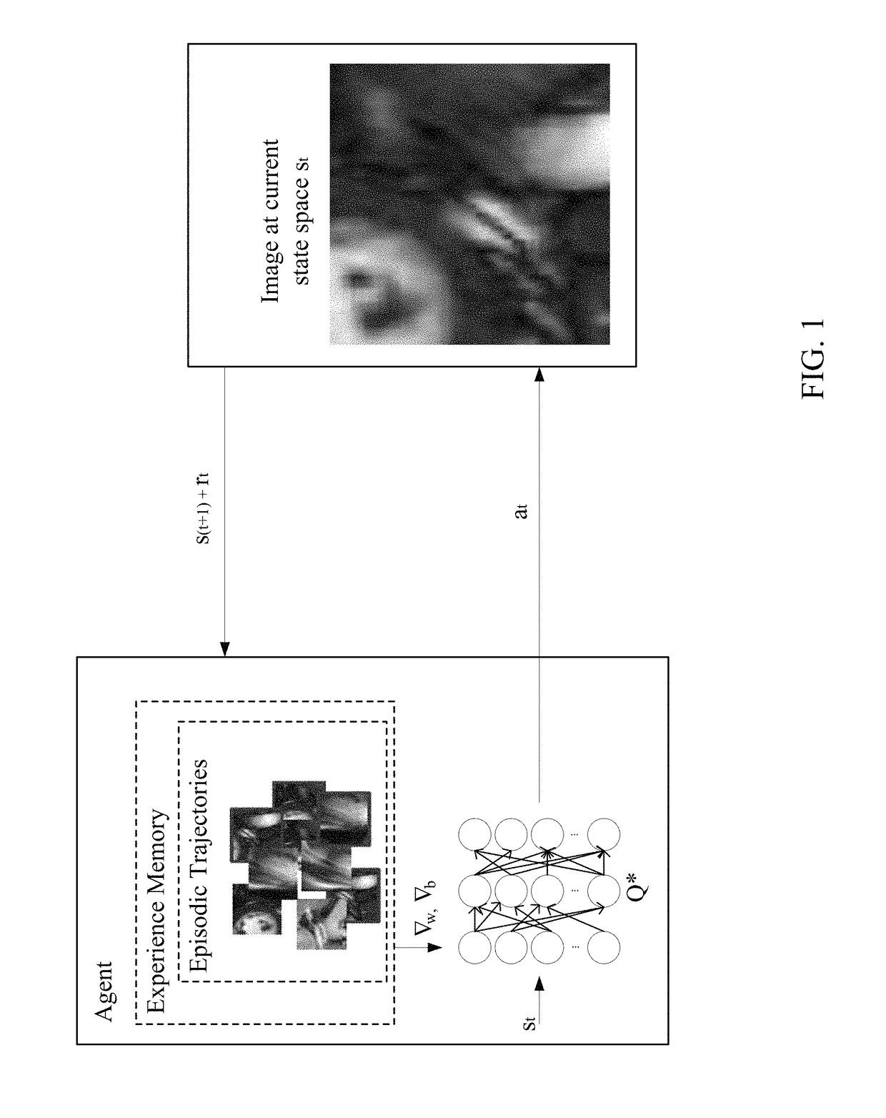 Intelligent multi-scale medical image landmark detection