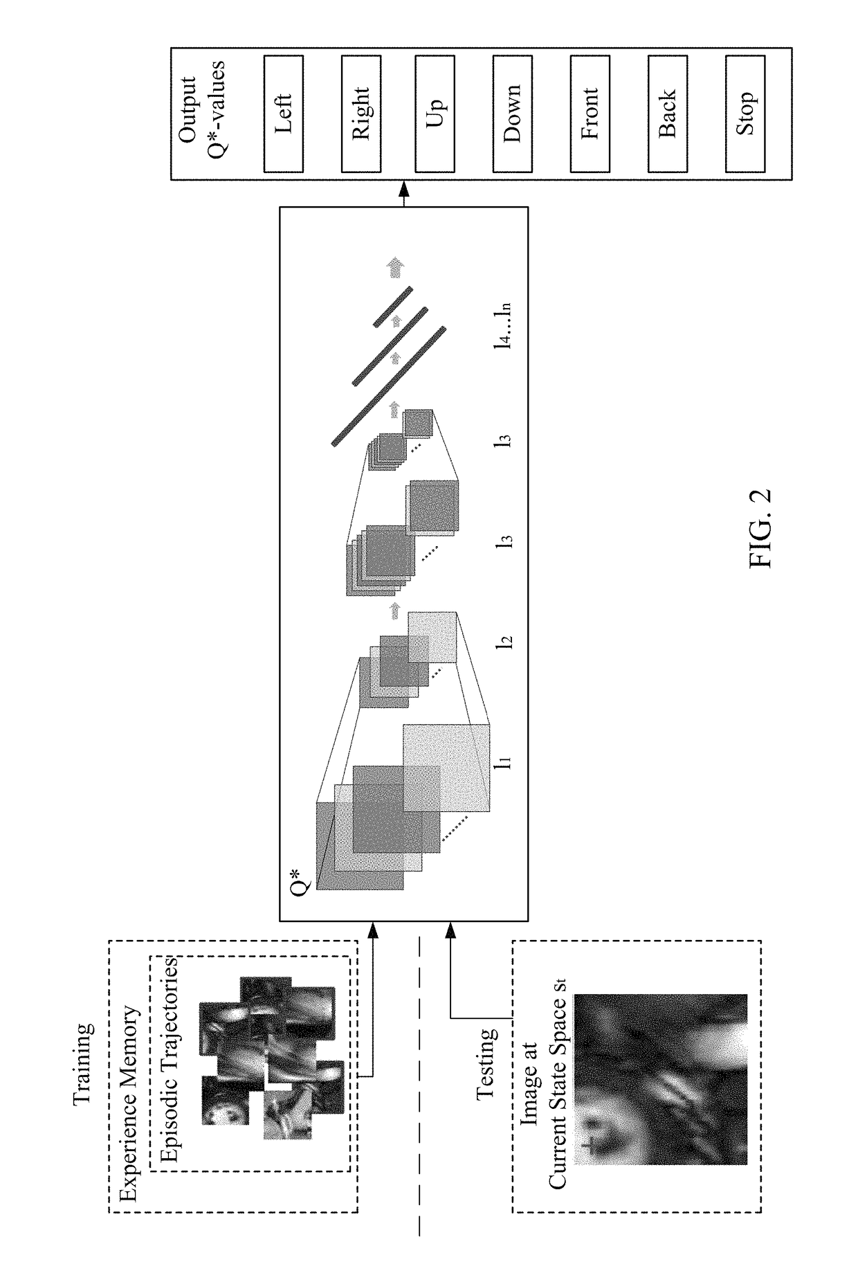 Intelligent multi-scale medical image landmark detection