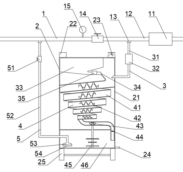 Fertilizer water device for vegetable cultivation