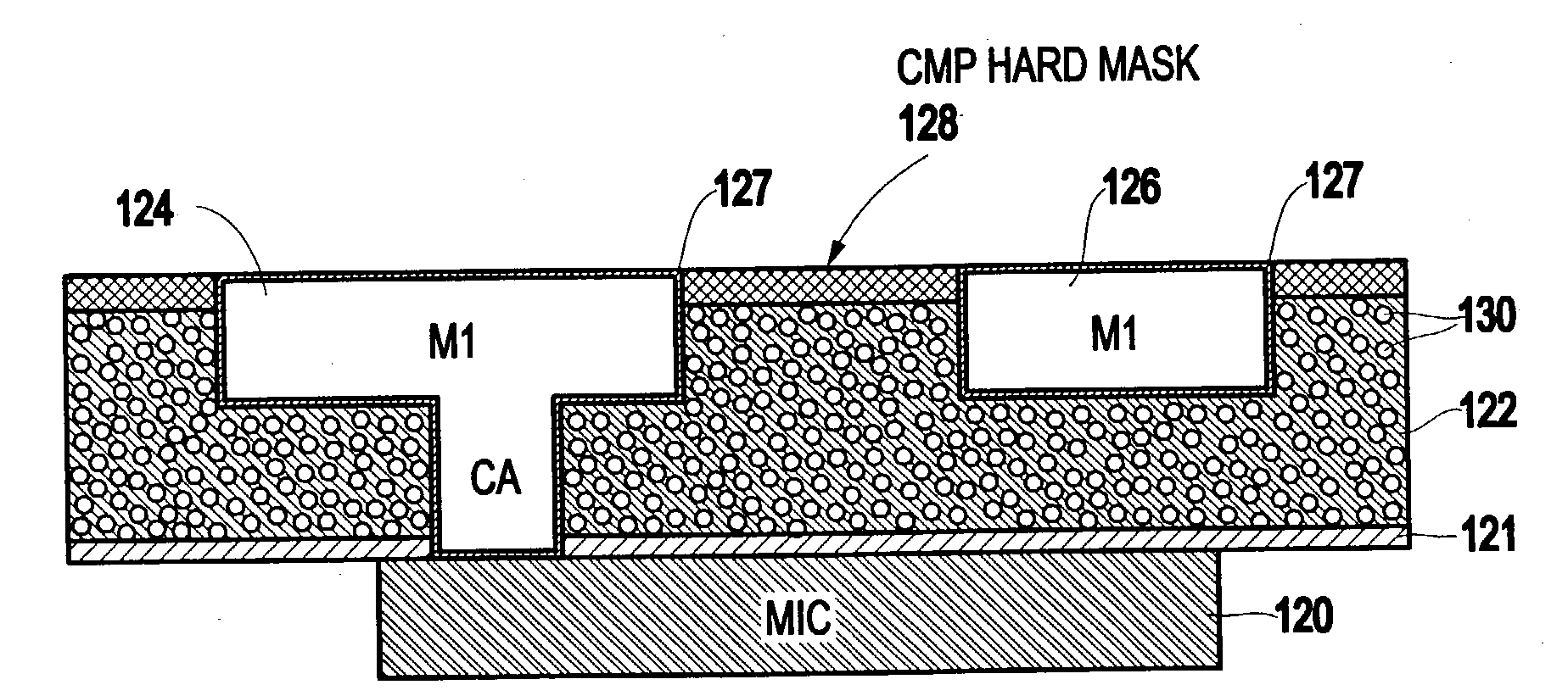 Improved formation of porous interconnection layers