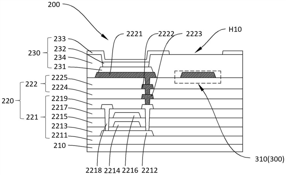 Display panel and mobile terminal