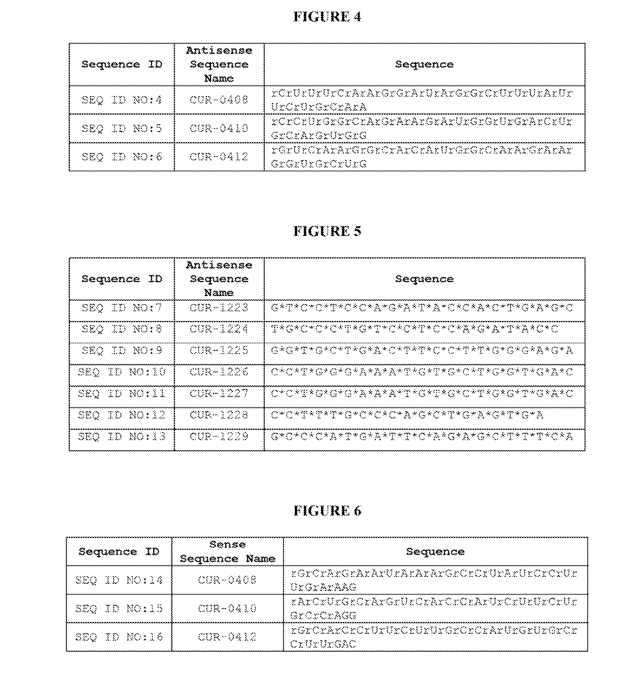 Treatment of hemoglobin (hbf/hbg) related diseases by inhibition of natural antisense transcript to hbf/hbg