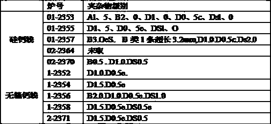 Seamless calcium line and preparation method thereof