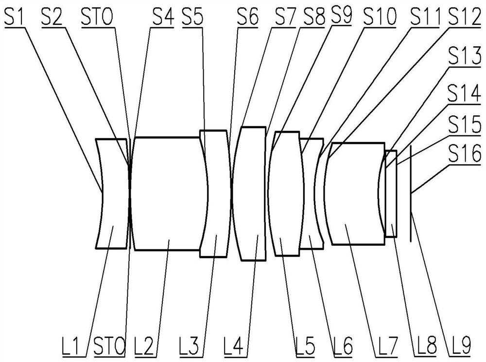 Optical lens