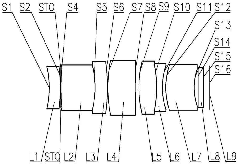 Optical lens