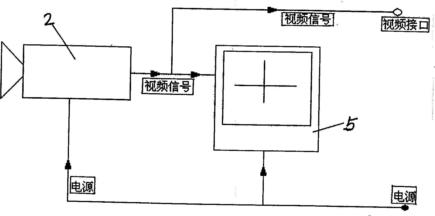 Electrification railway contact net measuring aiming method based on camera