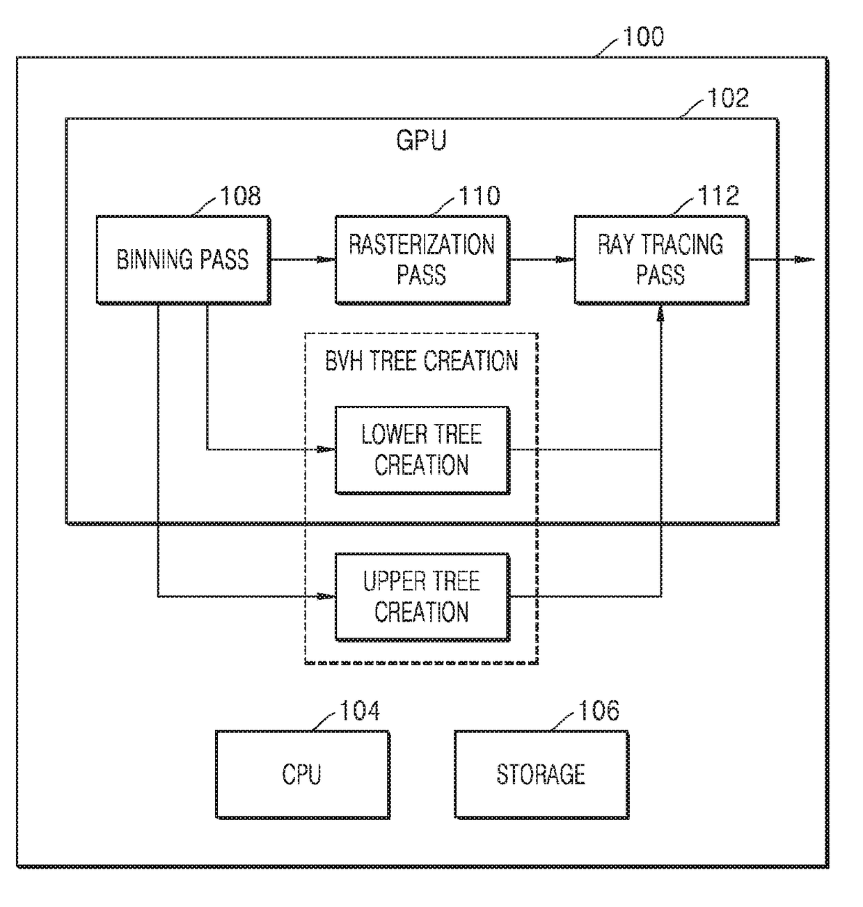 System and method of constructing bounding volume hierarchy tree