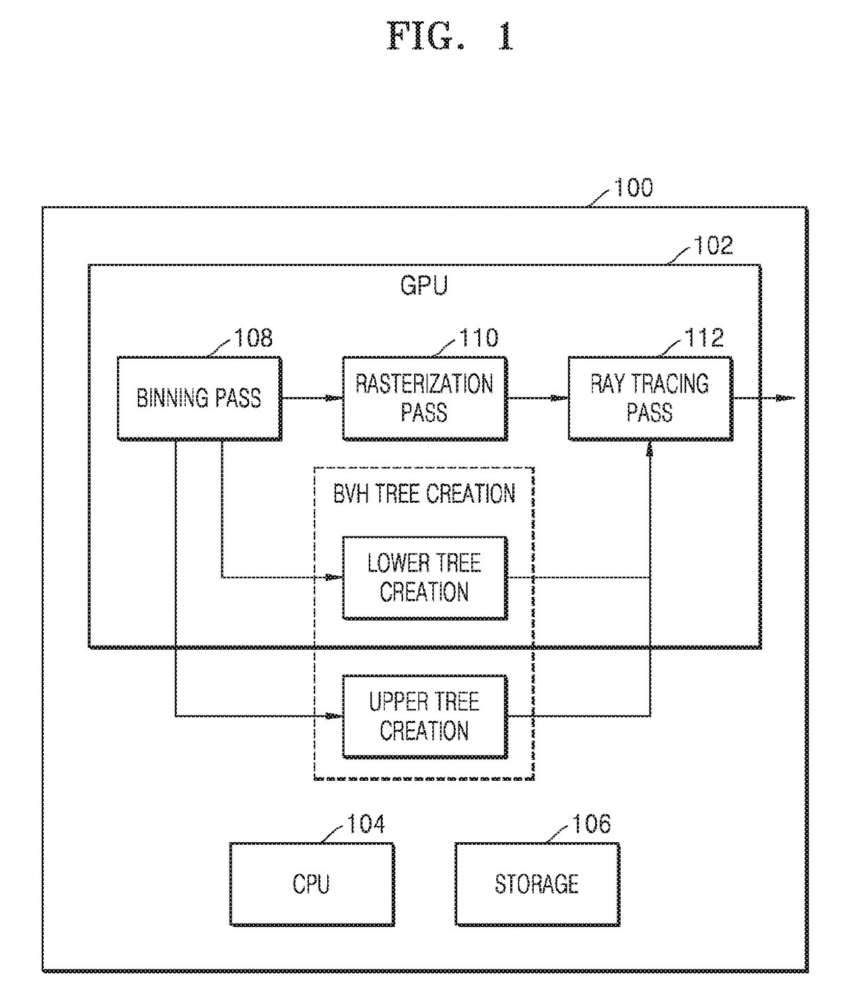 System and method of constructing bounding volume hierarchy tree