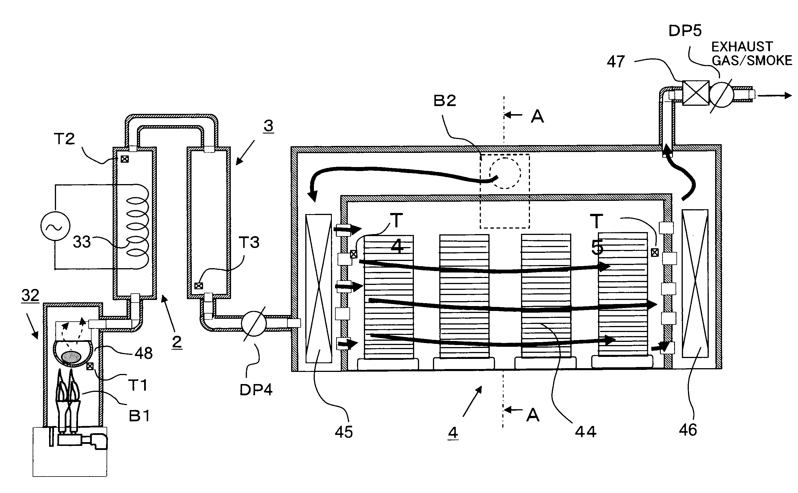 Method and device for improving flavor of smoke and process and device for producing smoked food