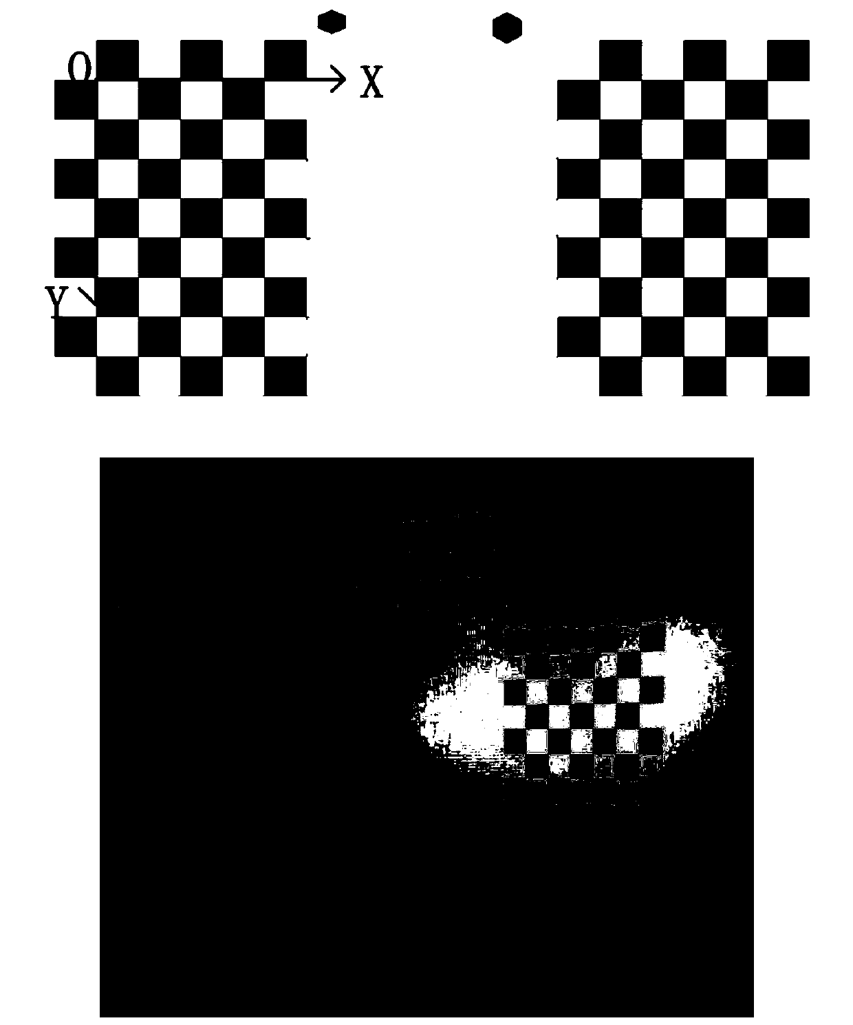 A method for calibrating a panoramic camera