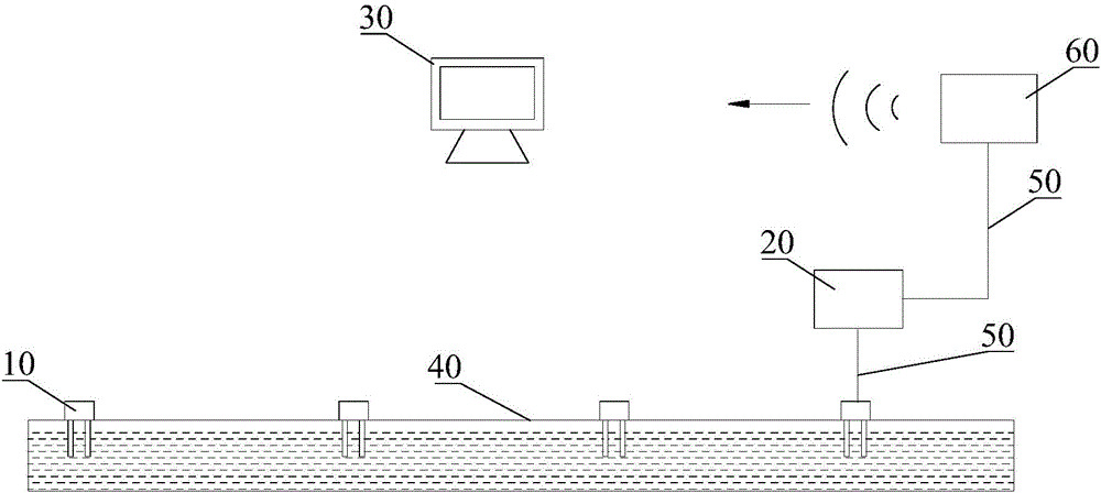 Pipeline fluid monitoring system