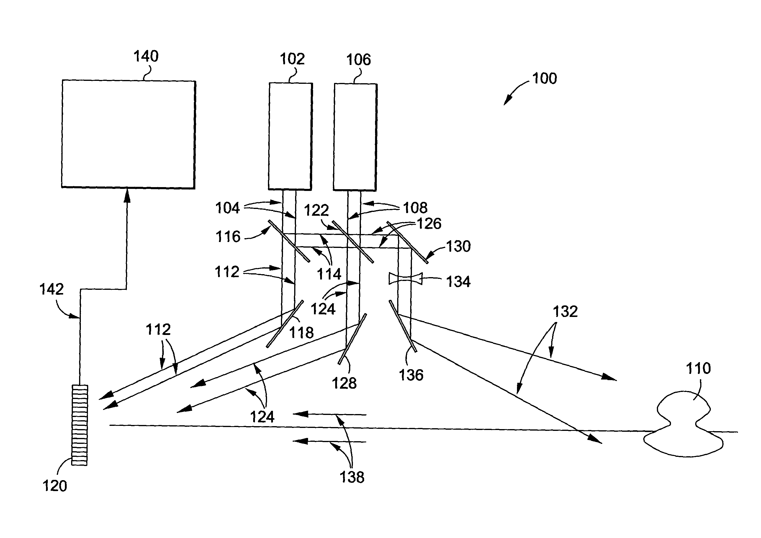 Systems and methods for multi-function coherent imaging