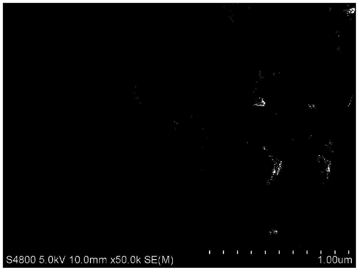 Preparation method and application of vanadium tetrasulfide @ reduced graphene oxide composite powder