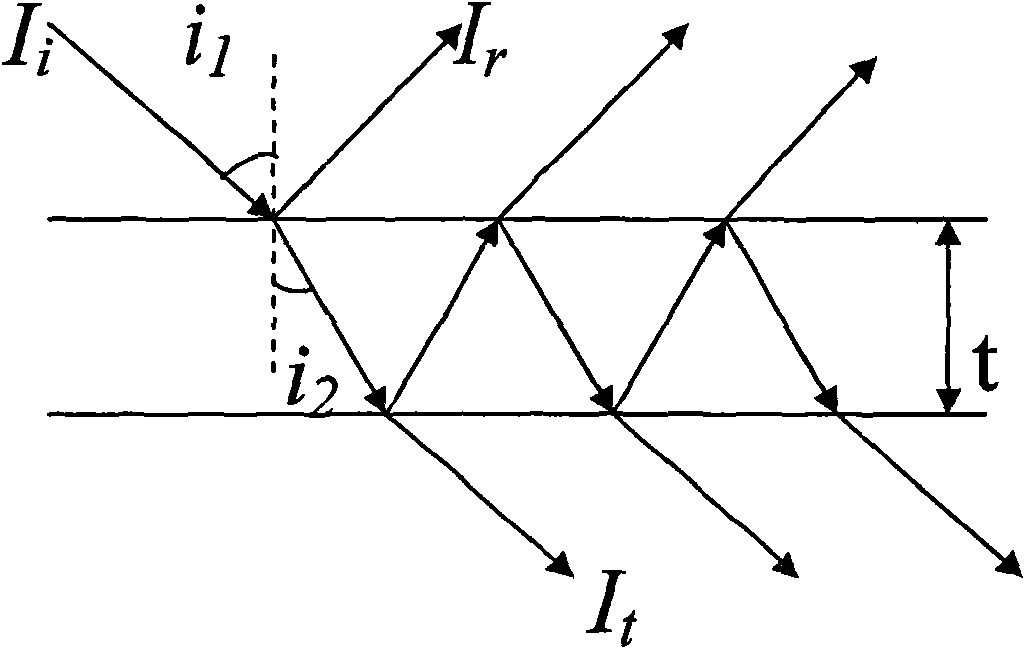 Optical fiber acceleration transducer