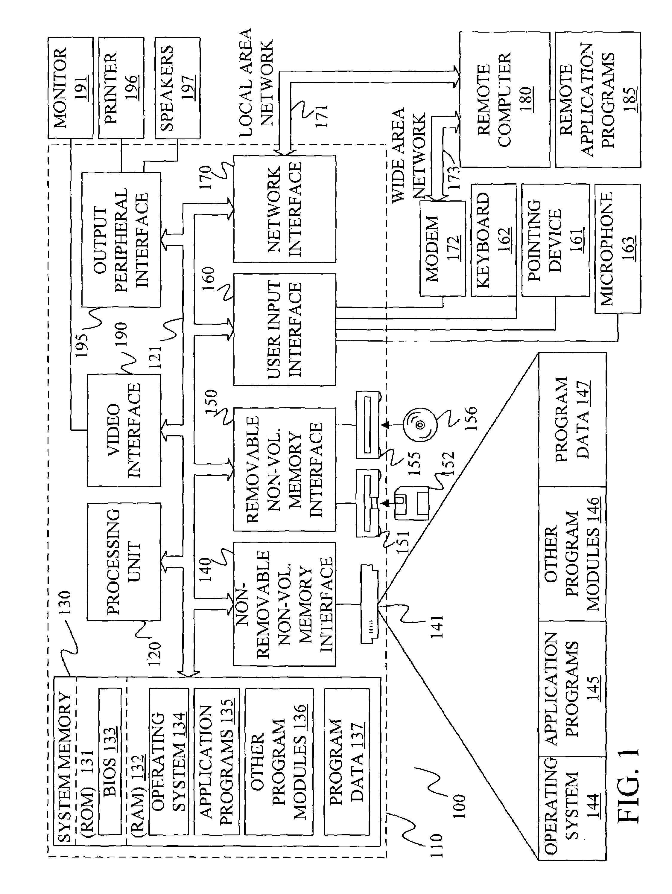 Method of determining uncertainty associated with acoustic distortion-based noise reduction